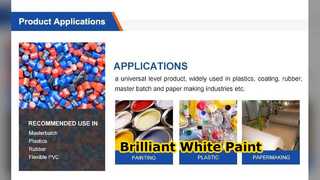 Peinture à haute opacité de pigment blanc Tio2 R996